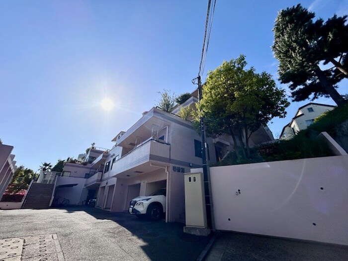 物件外観写真4　(その他)