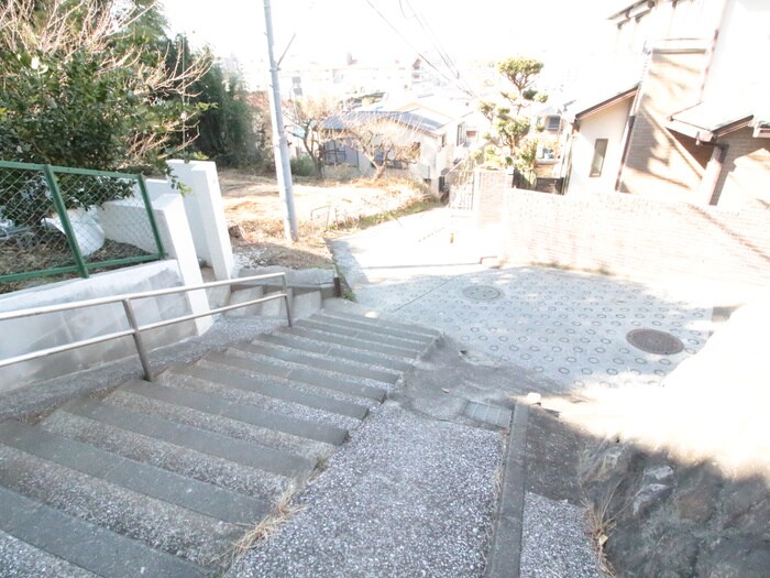 物件外観写真6　(周辺環境)