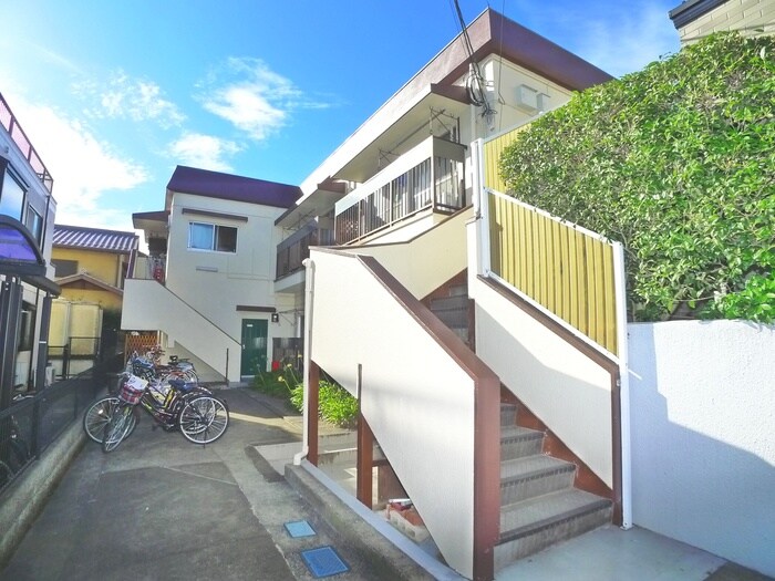 物件外観写真2　(その他)