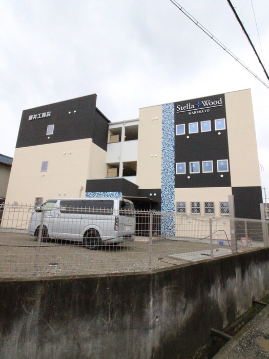 物件外観写真3　(周辺環境)