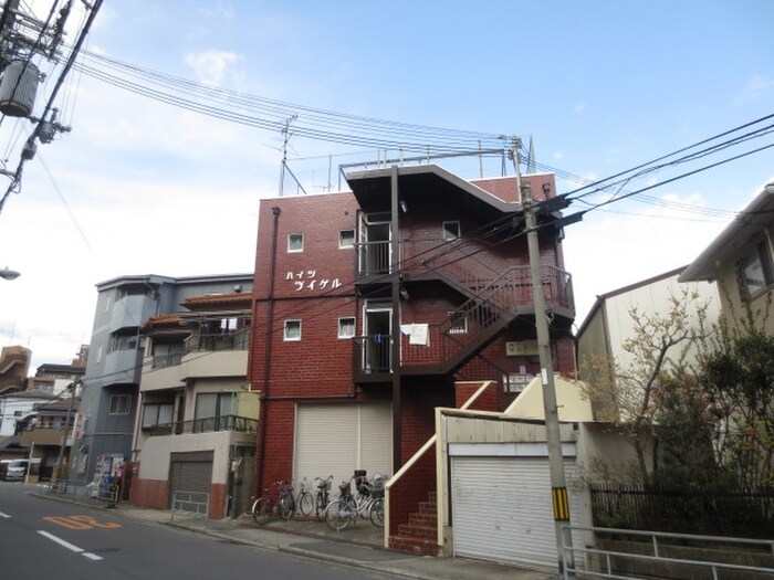 物件外観写真2　(その他)