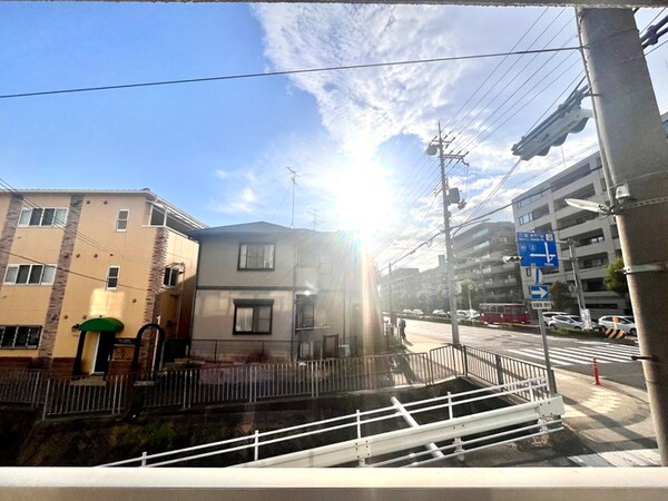 室内からの展望