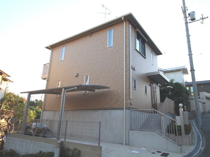 物件外観写真6　(その他)