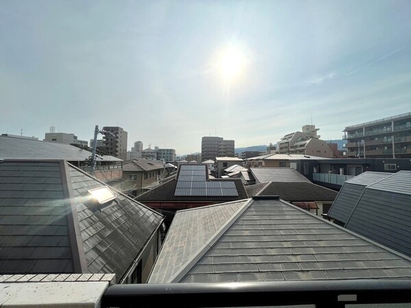 室内からの展望