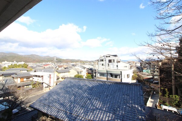 室内からの展望