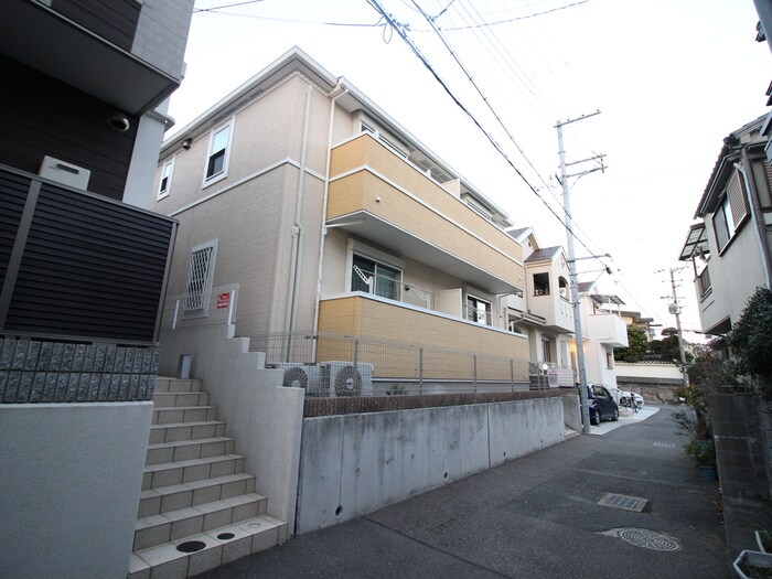 物件外観写真3　(外観写真)