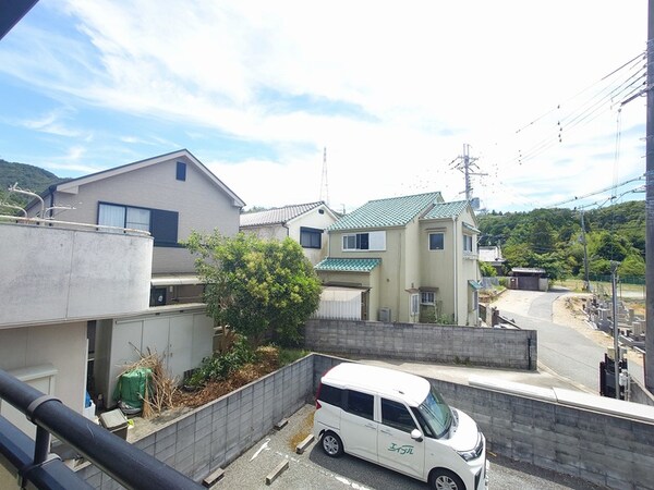 室内からの展望
