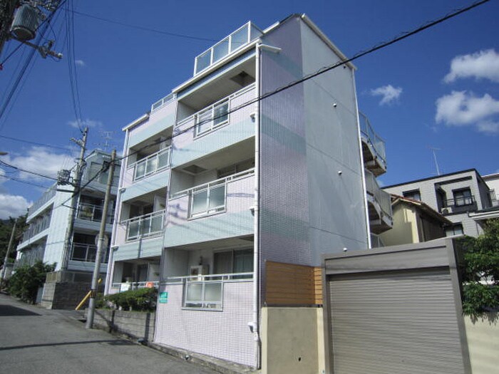 物件外観写真6　(外観写真)