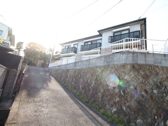 物件外観写真4　(外観写真)