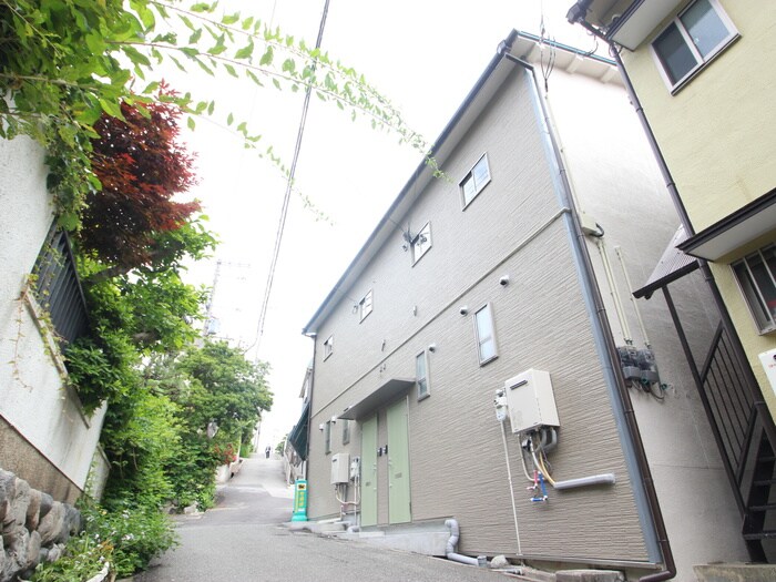 物件外観写真3　(建物設備)