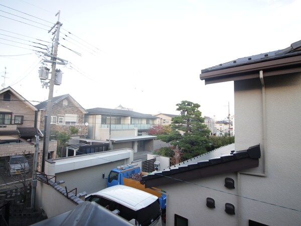 室内からの展望