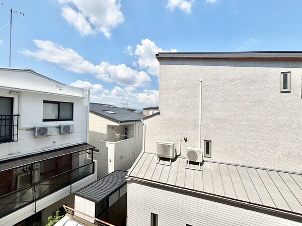 室内からの展望