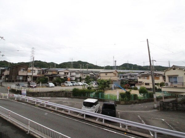 室内からの展望