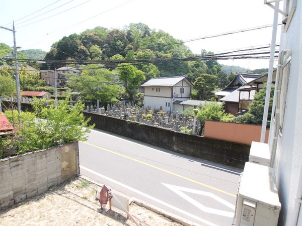 室内からの展望