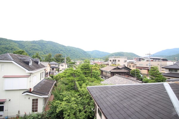 室内からの展望