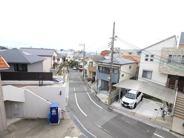 室内からの展望