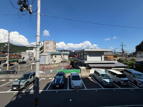 室内からの展望