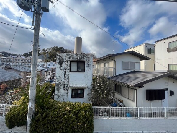 室内からの展望