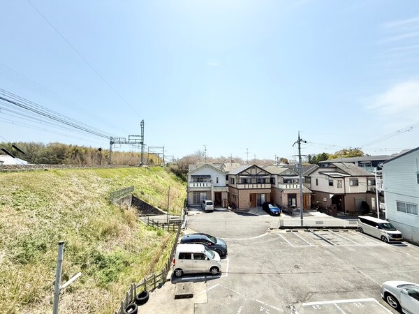 室内からの展望