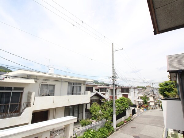 室内からの展望