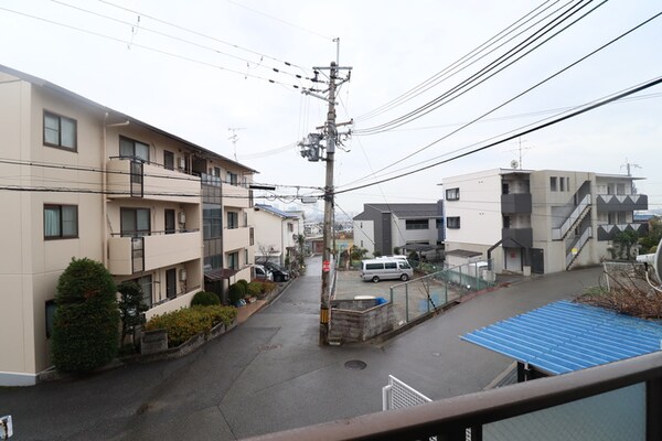 室内からの展望