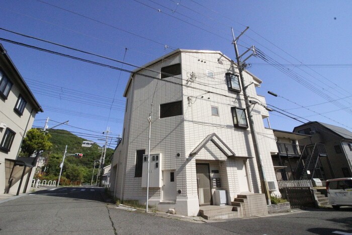 物件外観写真3　(周辺環境)