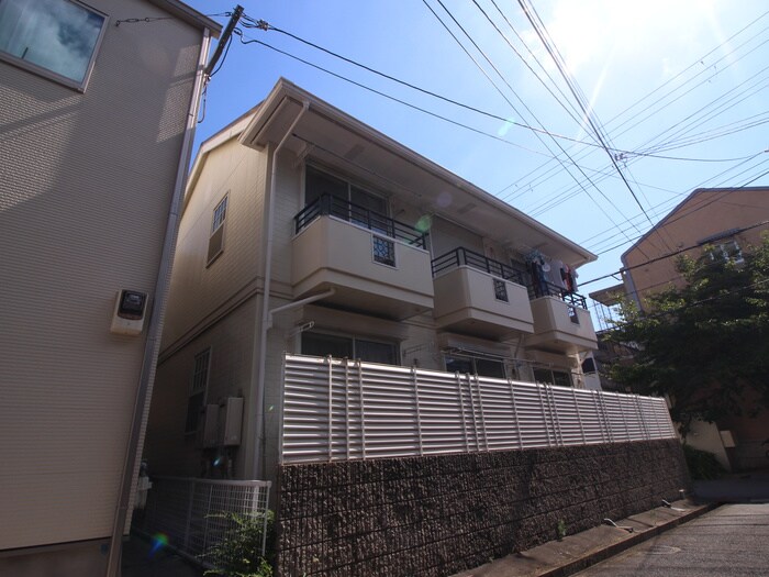 物件外観写真3　(外観写真)