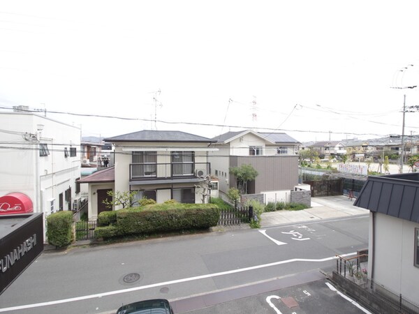 室内からの展望