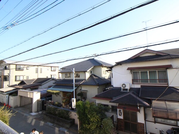 室内からの展望