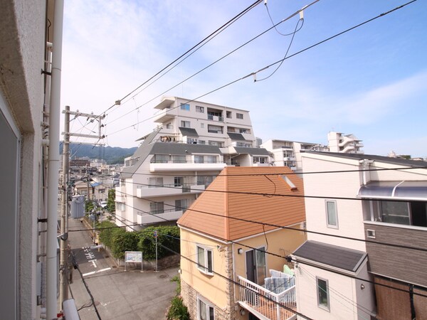 室内からの展望