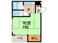 川島第３ビルの間取図
