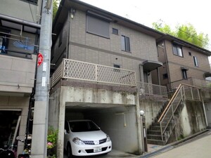 田中ハイツＡ外観写真