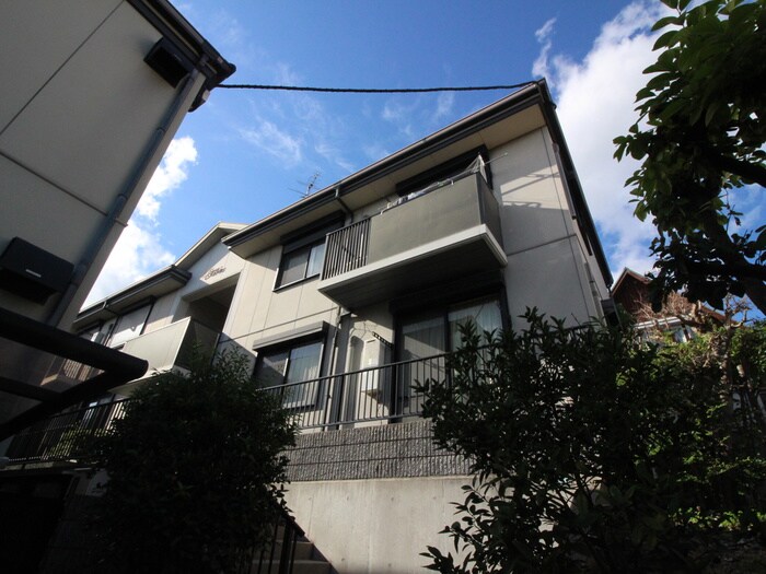 物件外観写真3　(外観写真)