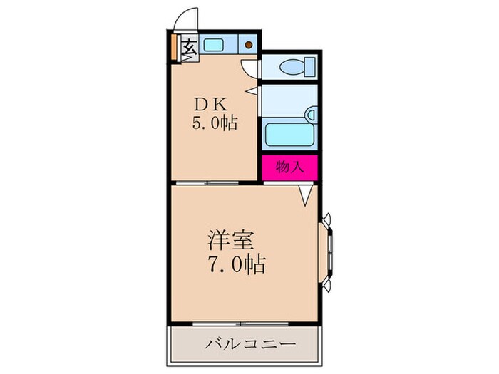 メゾンリュートの間取り図