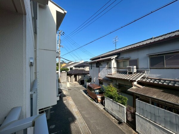 室内からの展望