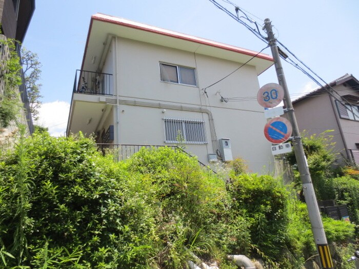 物件外観写真4　(外観写真)