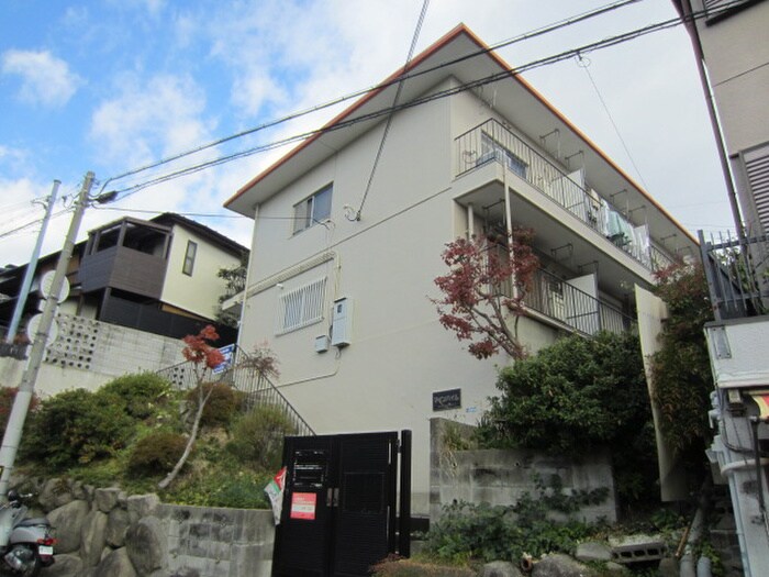 物件外観写真6　(駐車場)