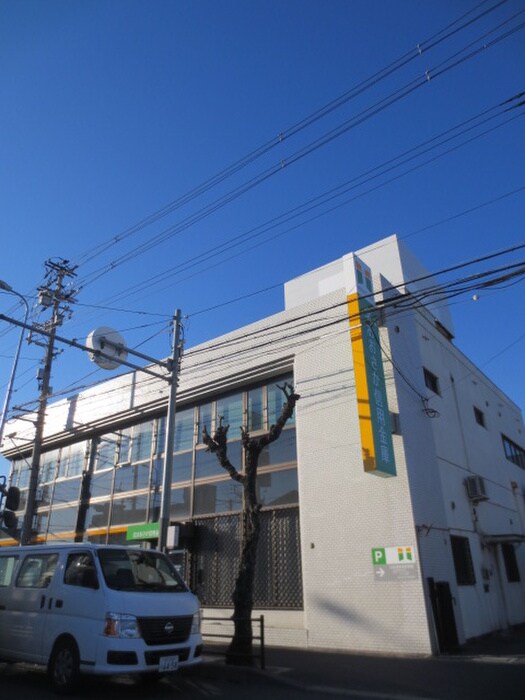 北おおさか信用金庫古川橋支店