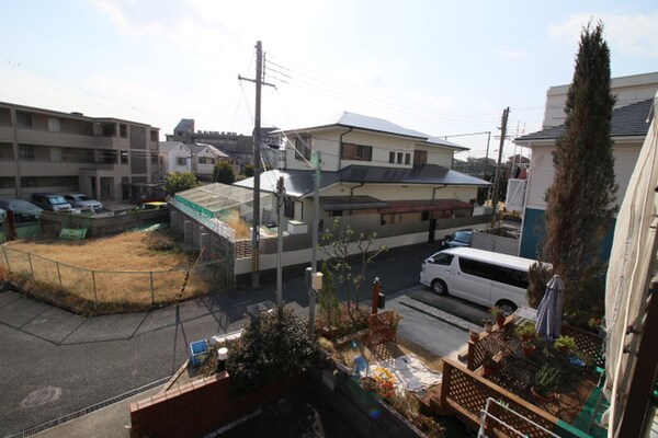 室内からの展望