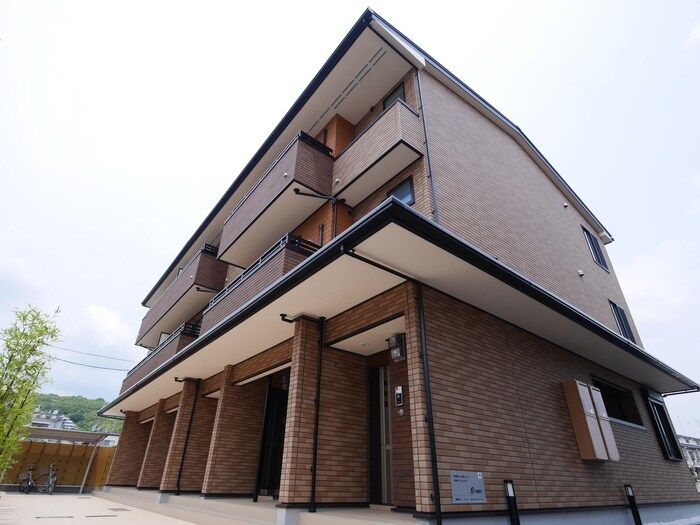 物件外観写真6　(建物設備)