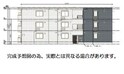 仮)D－ｒｏｏｍ深津町