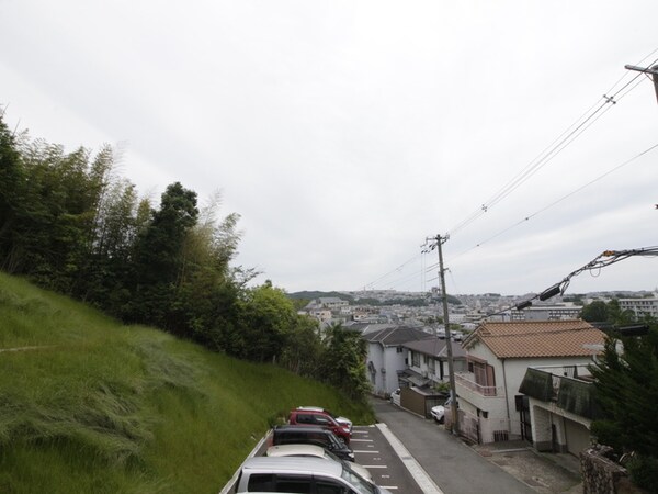 室内からの展望