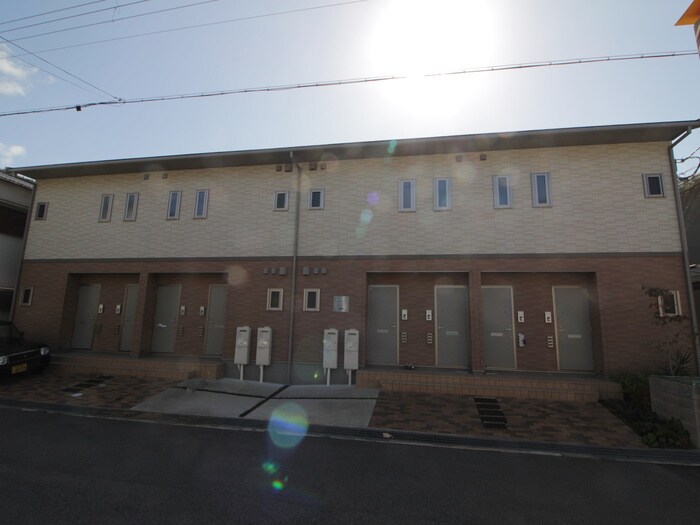 物件外観写真6　(その他)