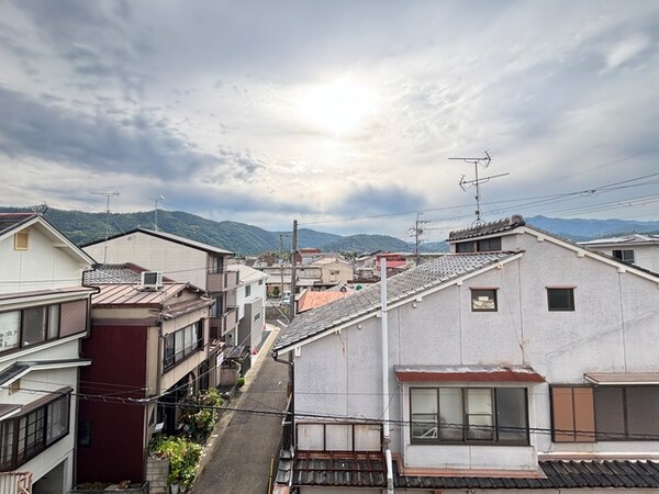 室内からの展望