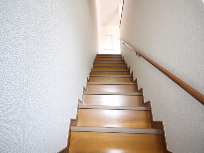 物件内観写真21　(内観写真)