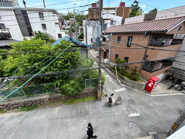室内からの展望