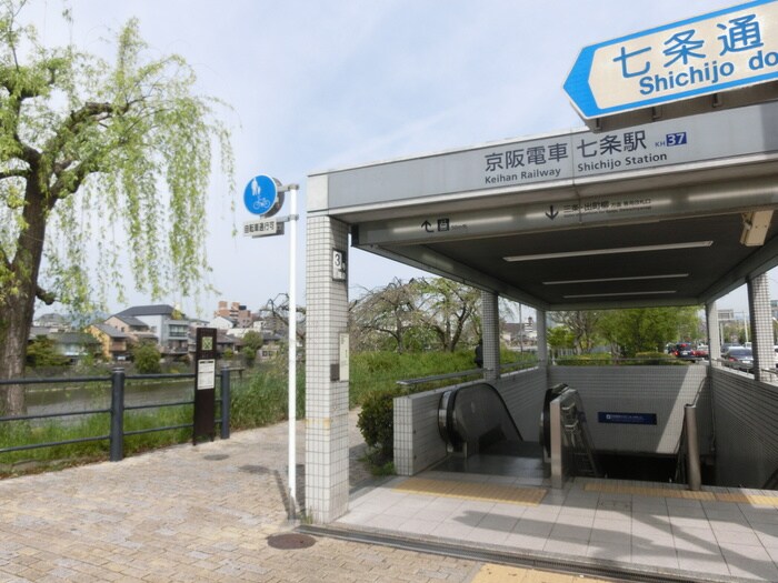 物件外観写真5　(周辺環境)