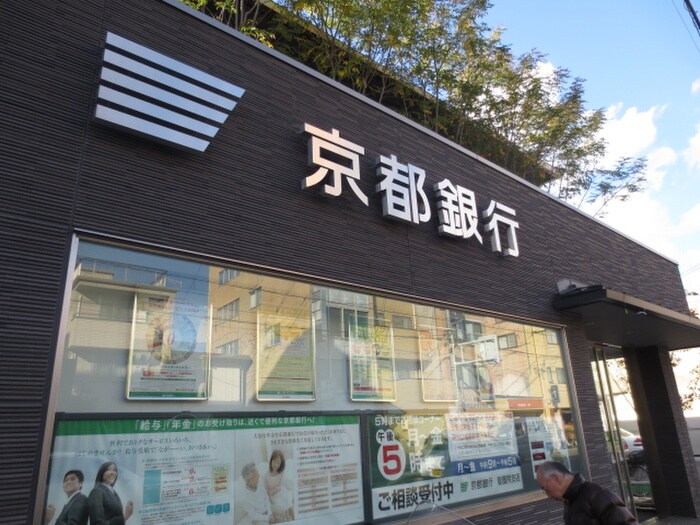 京都銀行聖護院支店