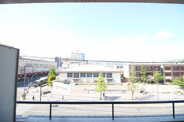 室内からの展望