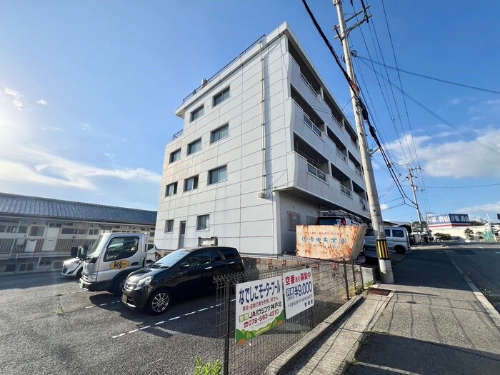 物件外観写真3　(周辺環境)